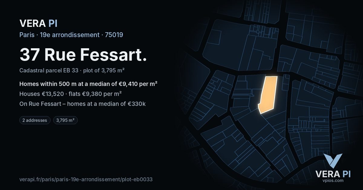 37 Rue Fessart, 19e arrondissement at night – the plot lit, the parcels around coloured by the prices near them