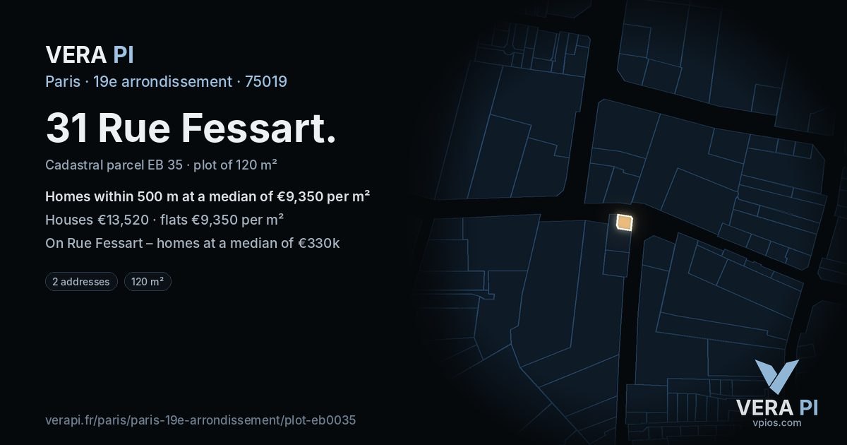 31 Rue Fessart, 19e arrondissement at night – the plot lit, the parcels around coloured by the prices near them