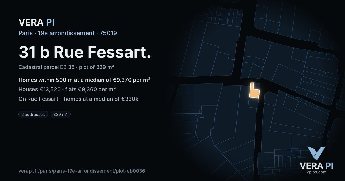31 b Rue Fessart, 19e arrondissement at night – the plot lit, the parcels around coloured by the prices near them