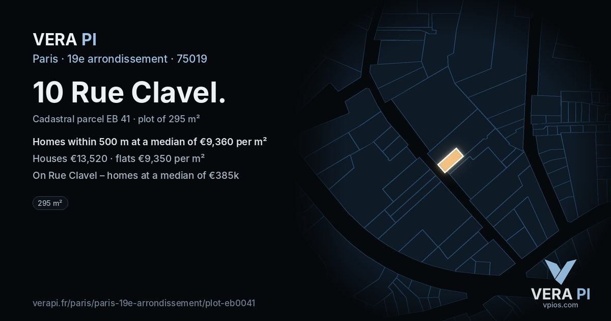 10 Rue Clavel, 19e arrondissement at night – the plot lit, the parcels around coloured by the prices near them