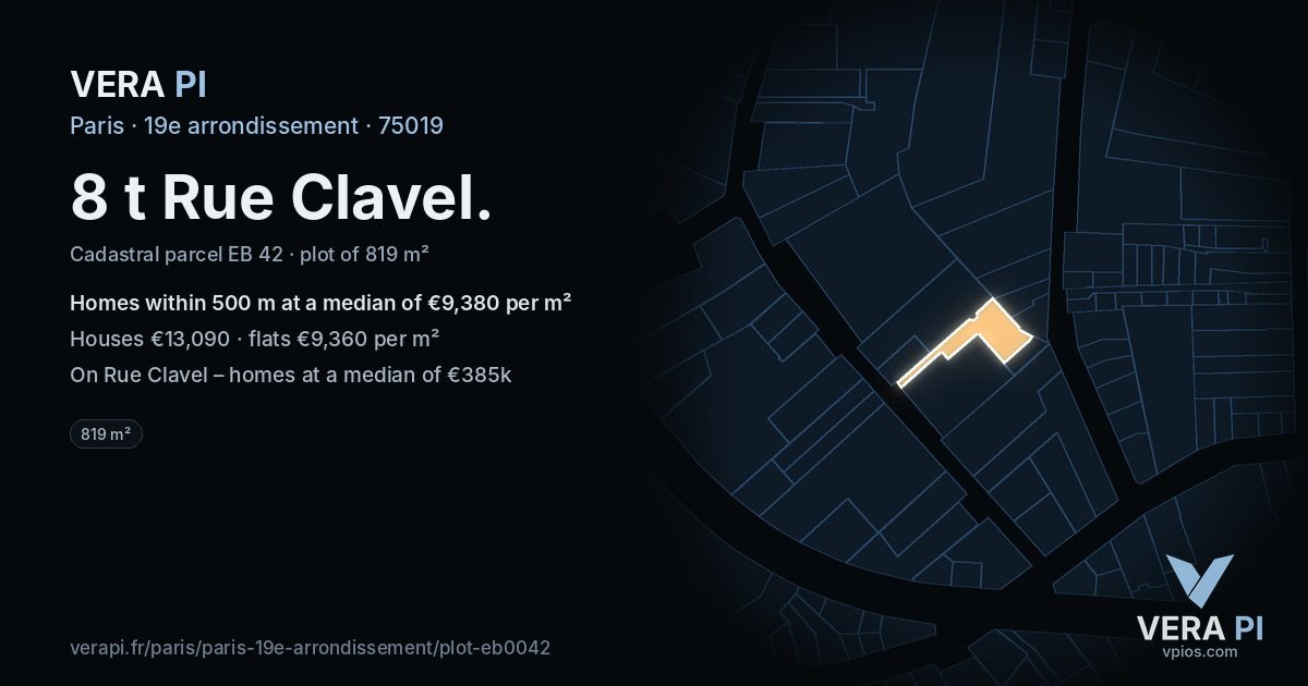 8 t Rue Clavel, 19e arrondissement at night – the plot lit, the parcels around coloured by the prices near them