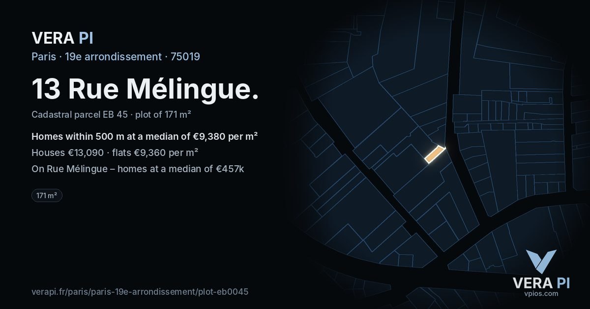 13 Rue Mélingue, 19e arrondissement at night – the plot lit, the parcels around coloured by the prices near them