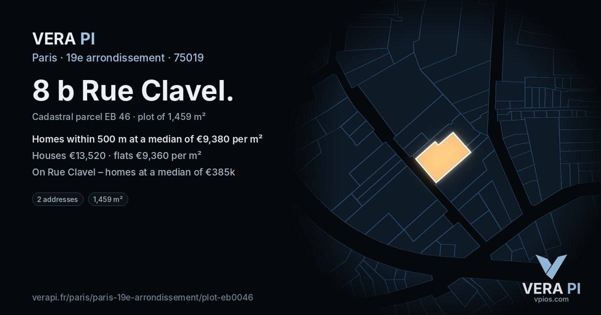 8 b Rue Clavel, 19e arrondissement at night – the plot lit, the parcels around coloured by the prices near them