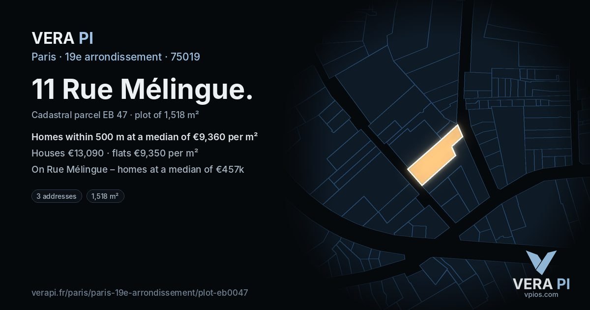 11 Rue Mélingue, 19e arrondissement at night – the plot lit, the parcels around coloured by the prices near them