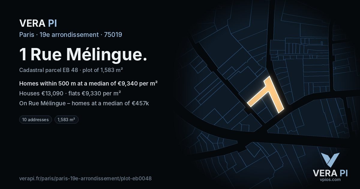 1 Rue Mélingue, 19e arrondissement at night – the plot lit, the parcels around coloured by the prices near them
