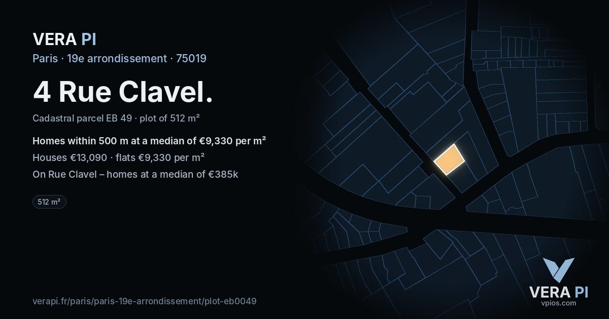 4 Rue Clavel, 19e arrondissement at night – the plot lit, the parcels around coloured by the prices near them
