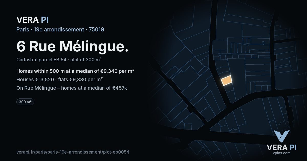6 Rue Mélingue, 19e arrondissement at night – the plot lit, the parcels around coloured by the prices near them