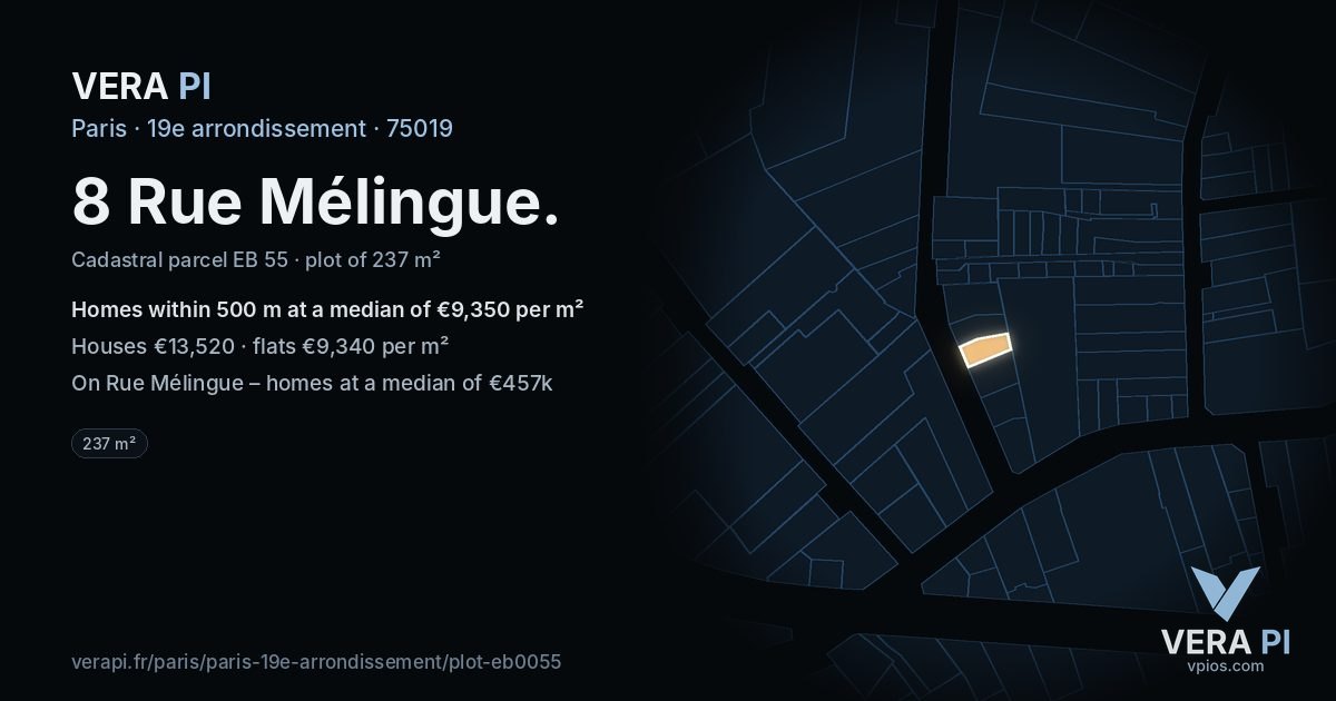 8 Rue Mélingue, 19e arrondissement at night – the plot lit, the parcels around coloured by the prices near them