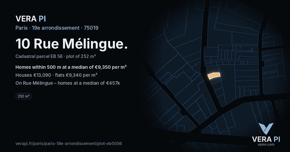 10 Rue Mélingue, 19e arrondissement at night – the plot lit, the parcels around coloured by the prices near them