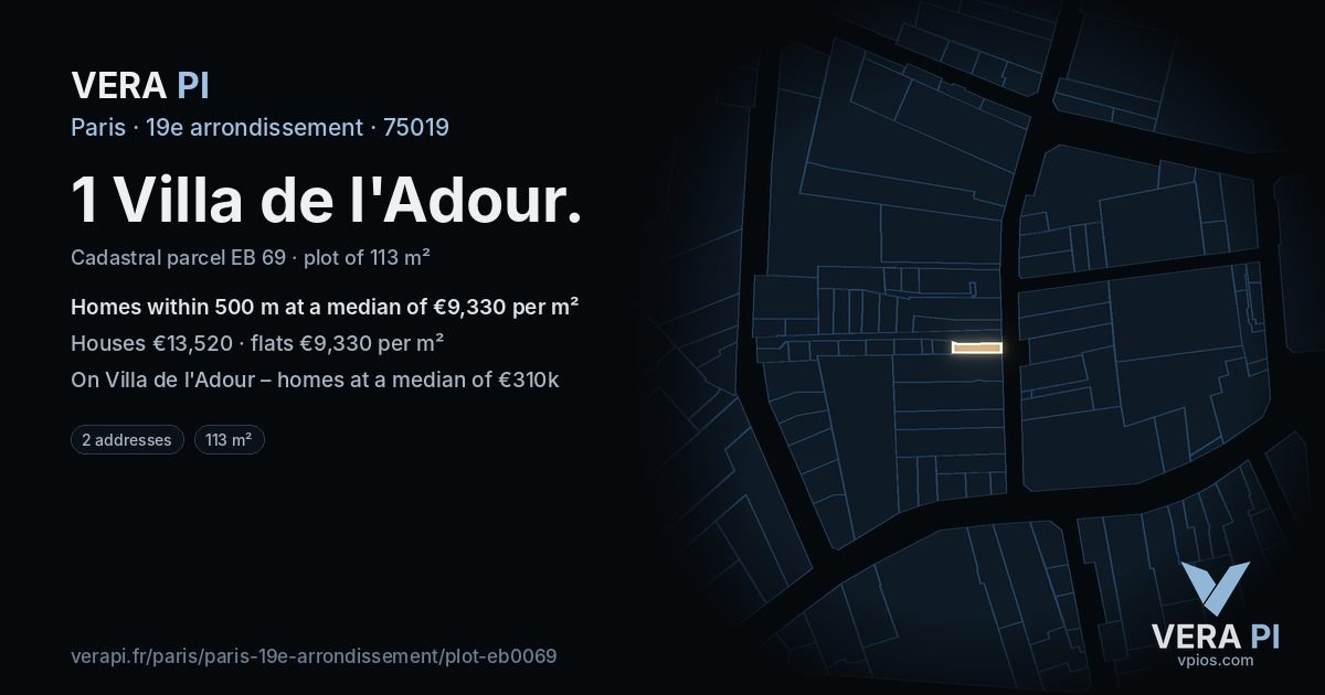 1 Villa de l'Adour, 19e arrondissement at night – the plot lit, the parcels around coloured by the prices near them