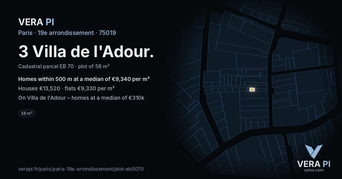3 Villa de l'Adour, 19e arrondissement at night – the plot lit, the parcels around coloured by the prices near them