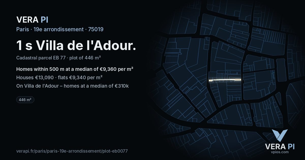 1 s Villa de l'Adour, 19e arrondissement at night – the plot lit, the parcels around coloured by the prices near them