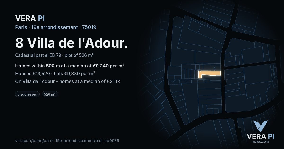 8 Villa de l'Adour, 19e arrondissement at night – the plot lit, the parcels around coloured by the prices near them