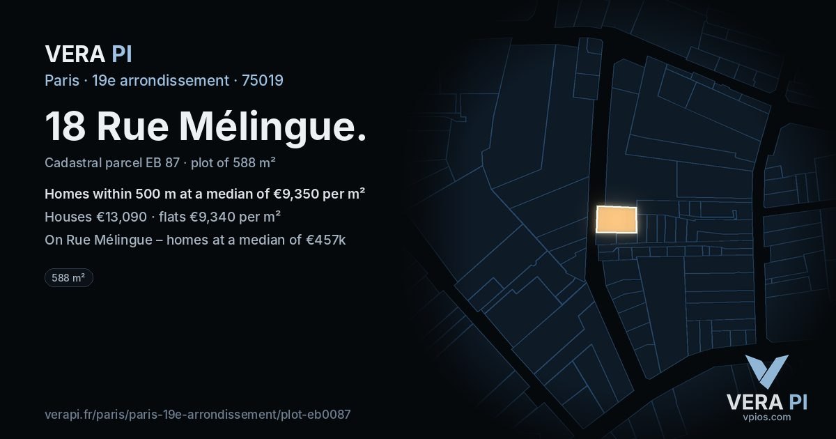18 Rue Mélingue, 19e arrondissement at night – the plot lit, the parcels around coloured by the prices near them