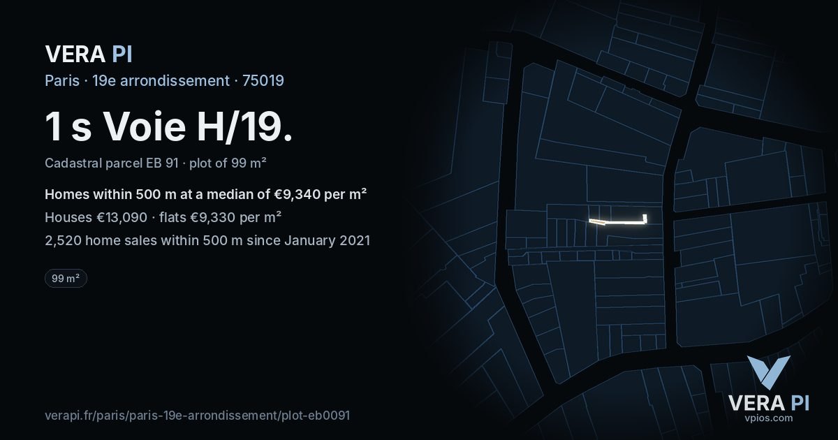 1 s Voie H/19, 19e arrondissement at night – the plot lit, the parcels around coloured by the prices near them
