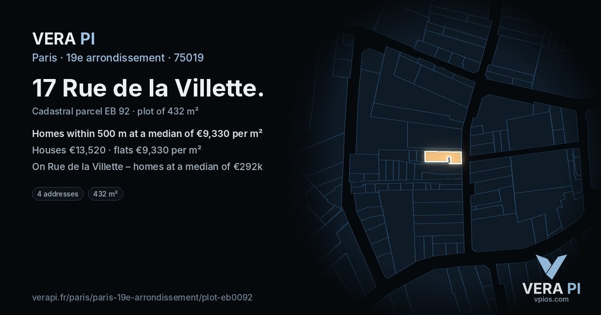 17 Rue de la Villette, 19e arrondissement at night – the plot lit, the parcels around coloured by the prices near them