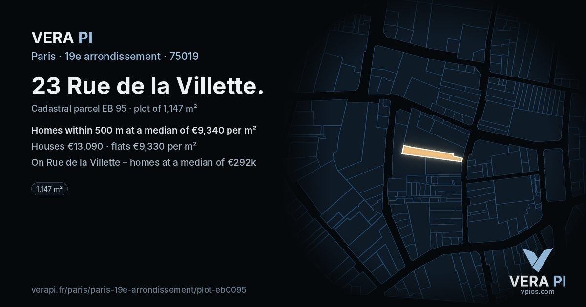 23 Rue de la Villette, 19e arrondissement at night – the plot lit, the parcels around coloured by the prices near them