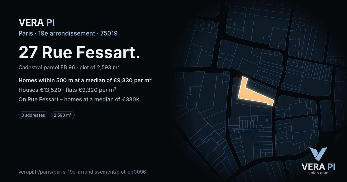 27 Rue Fessart, 19e arrondissement at night – the plot lit, the parcels around coloured by the prices near them