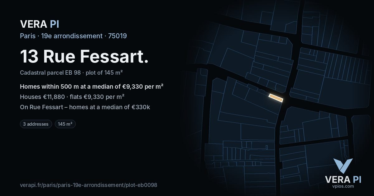 13 Rue Fessart, 19e arrondissement at night – the plot lit, the parcels around coloured by the prices near them