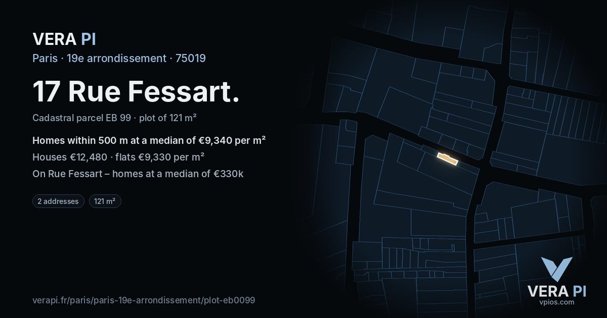 17 Rue Fessart, 19e arrondissement at night – the plot lit, the parcels around coloured by the prices near them