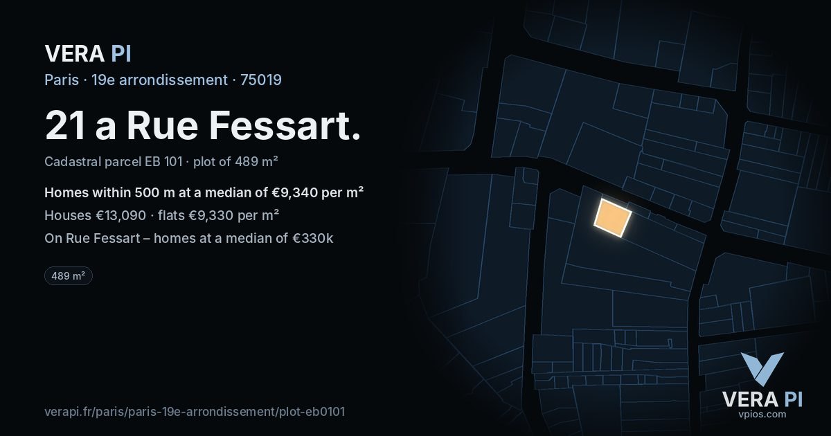 21 a Rue Fessart, 19e arrondissement at night – the plot lit, the parcels around coloured by the prices near them