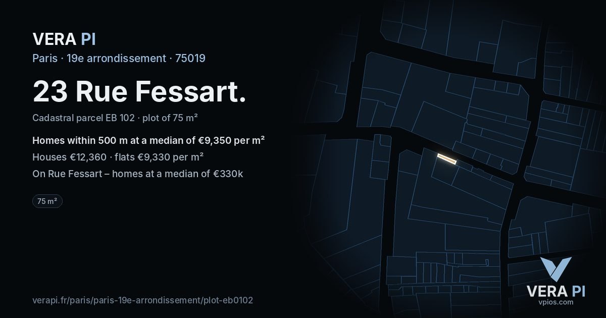 23 Rue Fessart, 19e arrondissement at night – the plot lit, the parcels around coloured by the prices near them