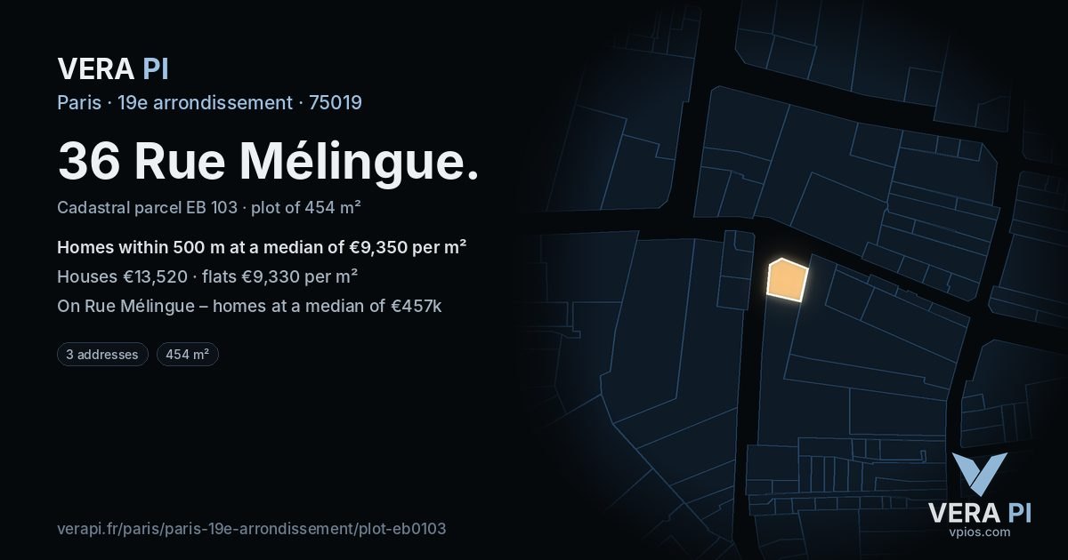 36 Rue Mélingue, 19e arrondissement at night – the plot lit, the parcels around coloured by the prices near them