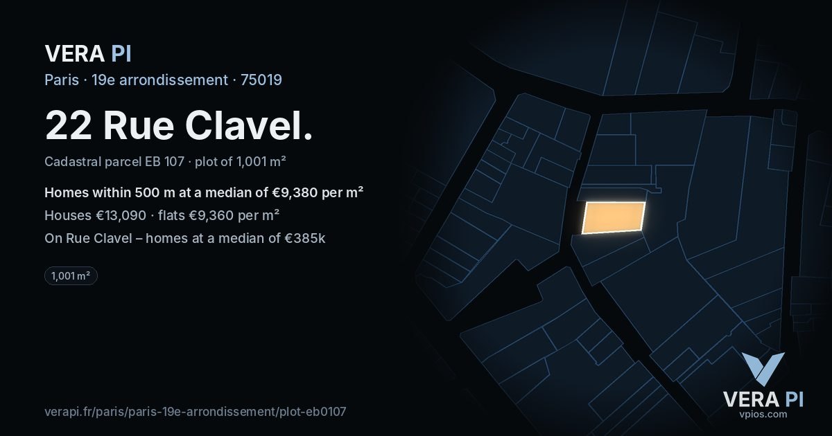 22 Rue Clavel, 19e arrondissement at night – the plot lit, the parcels around coloured by the prices near them