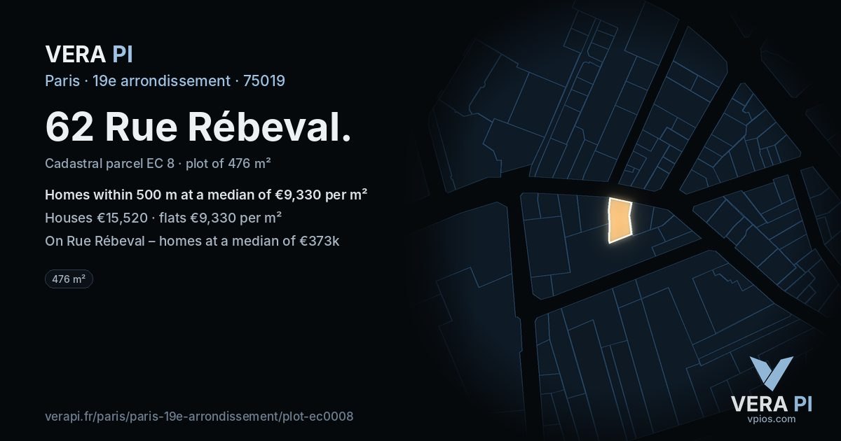 62 Rue Rébeval, 19e arrondissement at night – the plot lit, the parcels around coloured by the prices near them