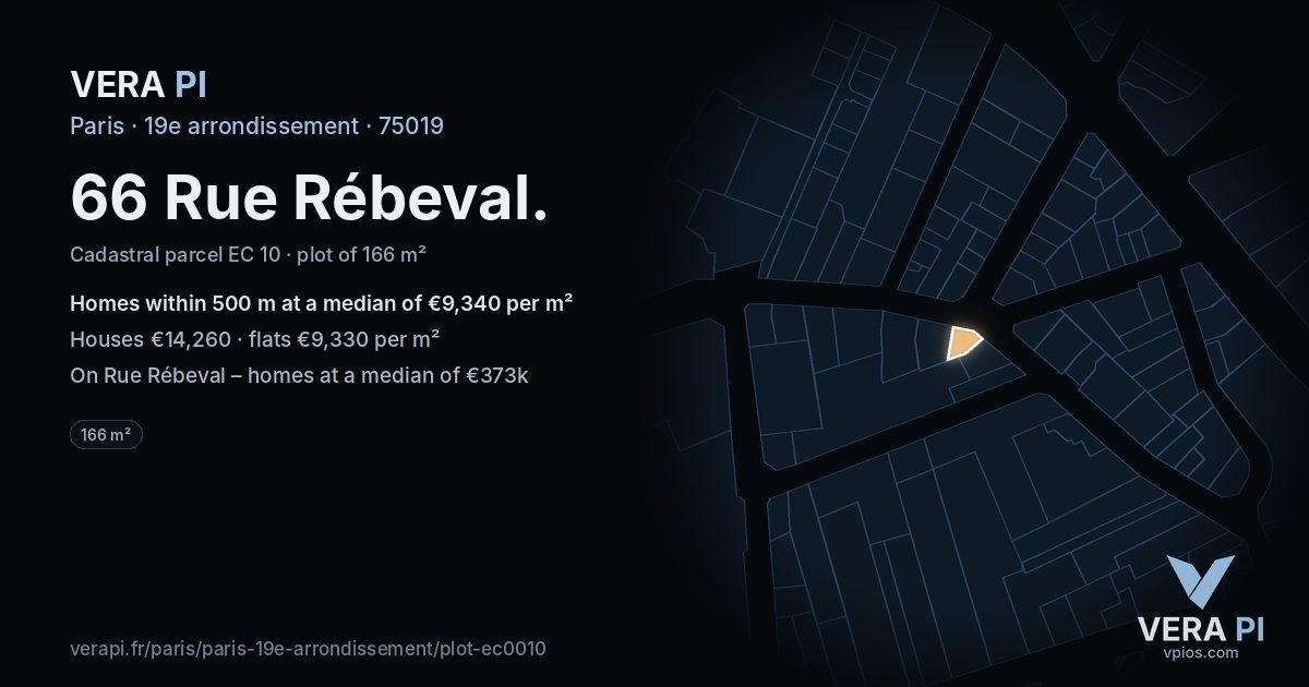 66 Rue Rébeval, 19e arrondissement at night – the plot lit, the parcels around coloured by the prices near them