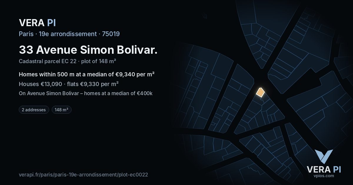 33 Avenue Simon Bolivar, 19e arrondissement at night – the plot lit, the parcels around coloured by the prices near them