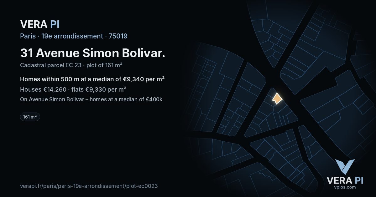 31 Avenue Simon Bolivar, 19e arrondissement at night – the plot lit, the parcels around coloured by the prices near them