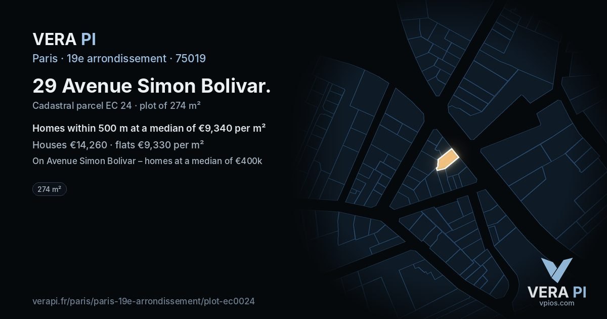 29 Avenue Simon Bolivar, 19e arrondissement at night – the plot lit, the parcels around coloured by the prices near them