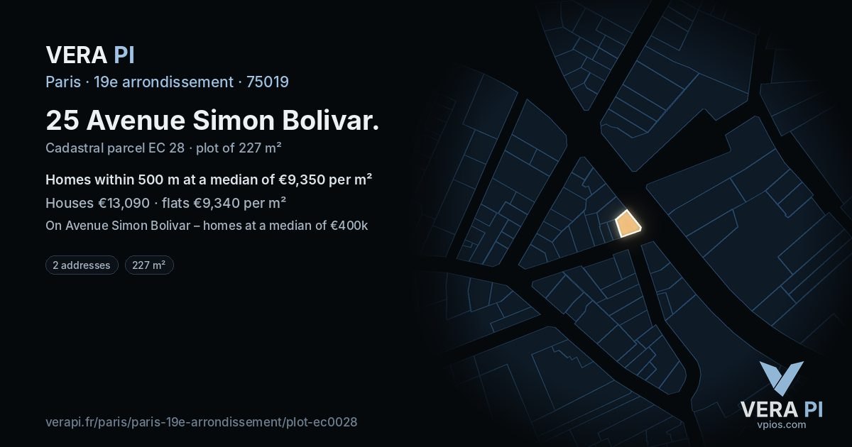 25 Avenue Simon Bolivar, 19e arrondissement at night – the plot lit, the parcels around coloured by the prices near them