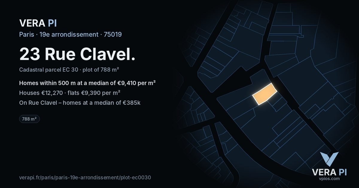 23 Rue Clavel, 19e arrondissement at night – the plot lit, the parcels around coloured by the prices near them