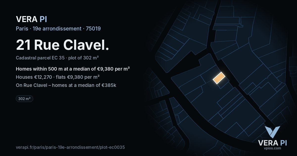 21 Rue Clavel, 19e arrondissement at night – the plot lit, the parcels around coloured by the prices near them