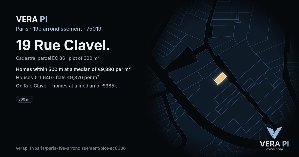 19 Rue Clavel, 19e arrondissement at night – the plot lit, the parcels around coloured by the prices near them