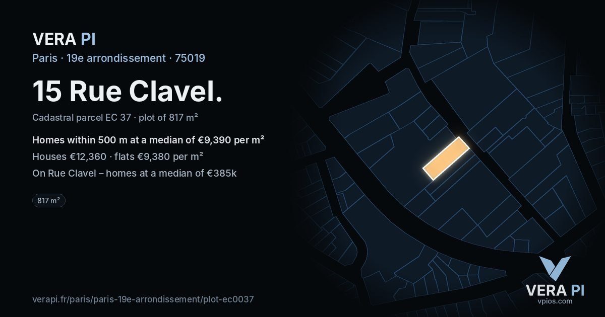 15 Rue Clavel, 19e arrondissement at night – the plot lit, the parcels around coloured by the prices near them