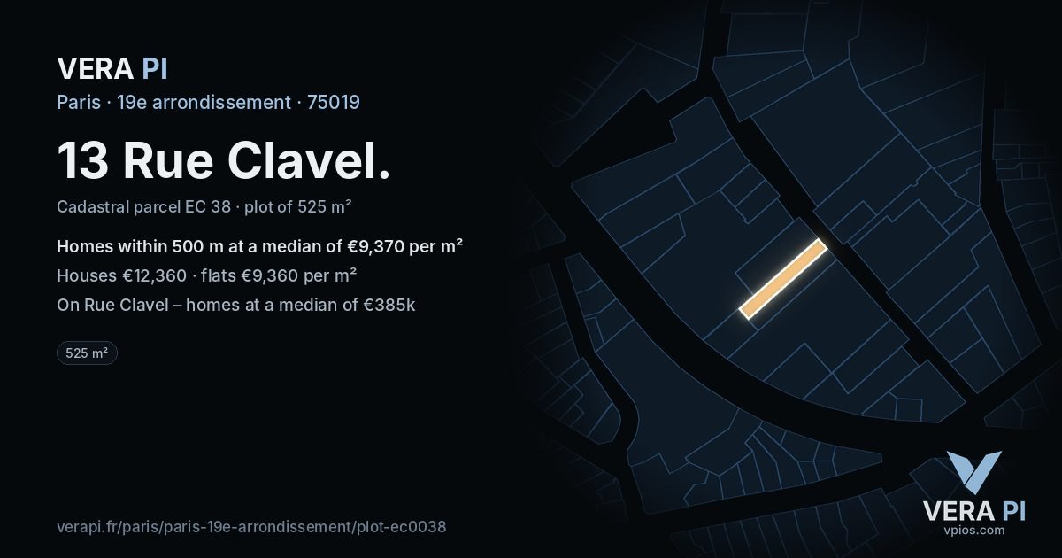 13 Rue Clavel, 19e arrondissement at night – the plot lit, the parcels around coloured by the prices near them