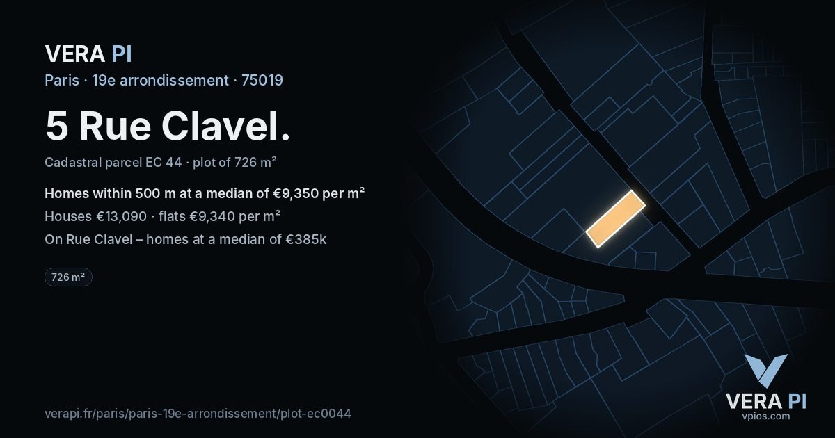 5 Rue Clavel, 19e arrondissement at night – the plot lit, the parcels around coloured by the prices near them