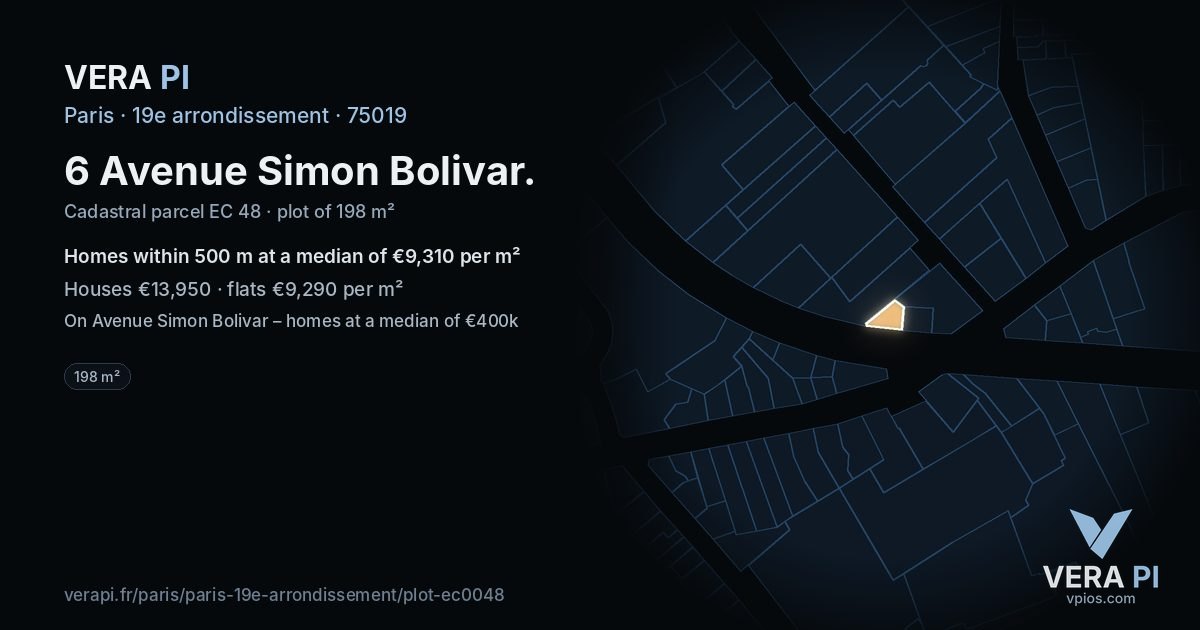 6 Avenue Simon Bolivar, 19e arrondissement at night – the plot lit, the parcels around coloured by the prices near them