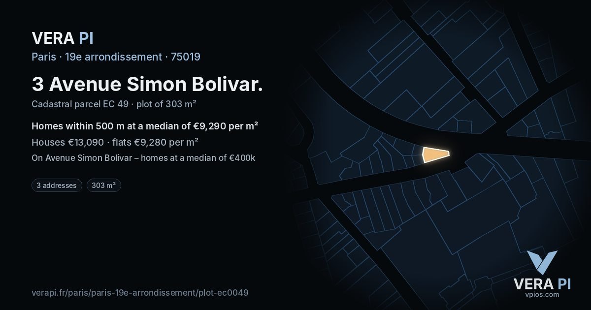 3 Avenue Simon Bolivar, 19e arrondissement at night – the plot lit, the parcels around coloured by the prices near them