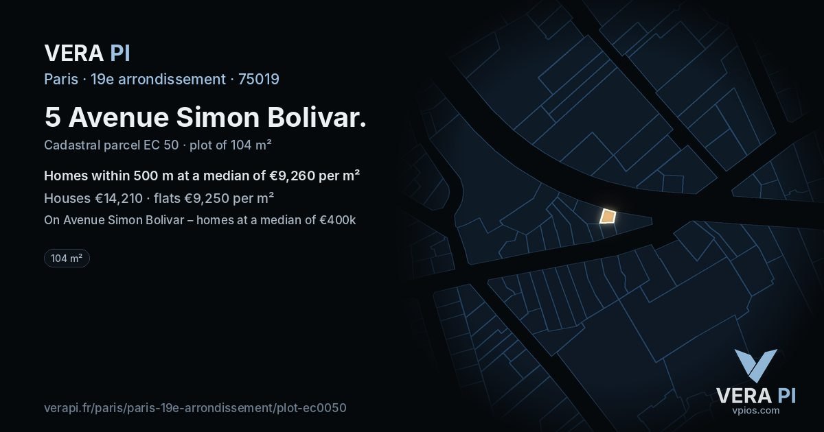 5 Avenue Simon Bolivar, 19e arrondissement at night – the plot lit, the parcels around coloured by the prices near them