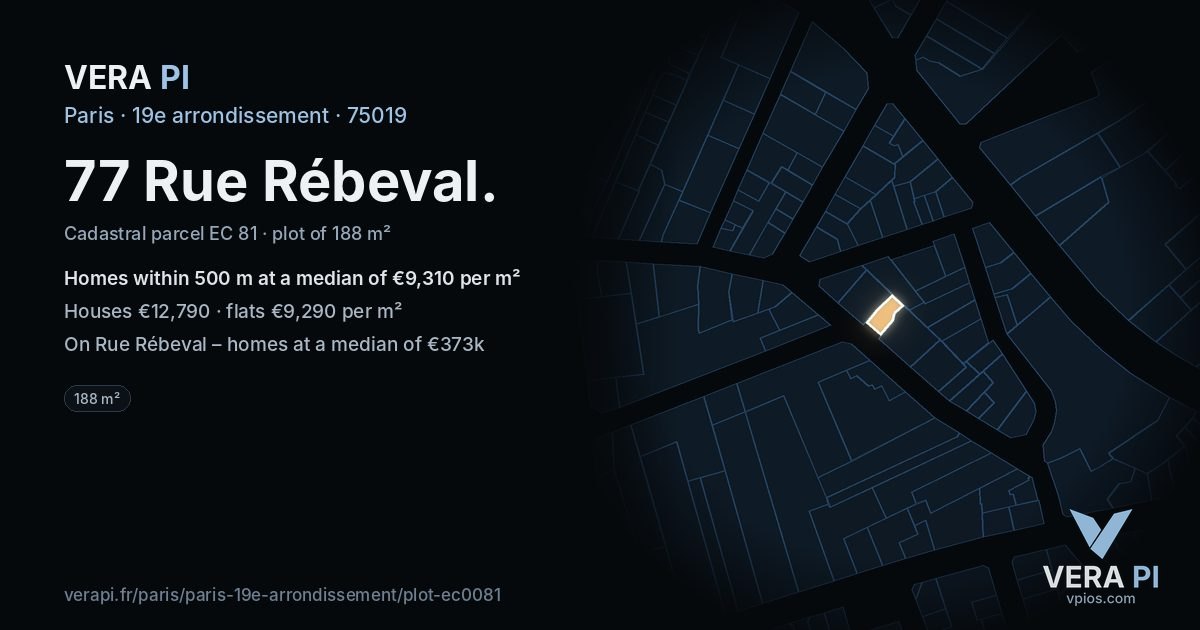 77 Rue Rébeval, 19e arrondissement at night – the plot lit, the parcels around coloured by the prices near them