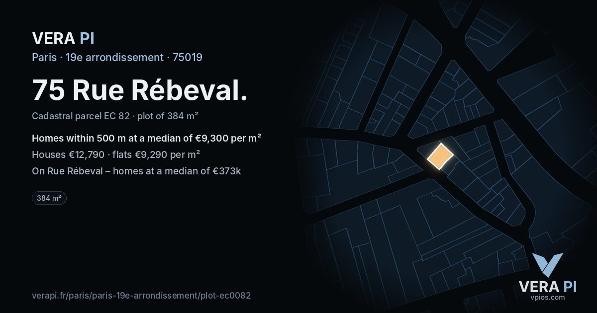 75 Rue Rébeval, 19e arrondissement at night – the plot lit, the parcels around coloured by the prices near them