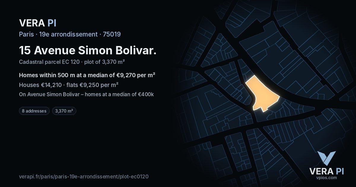 15 Avenue Simon Bolivar, 19e arrondissement at night – the plot lit, the parcels around coloured by the prices near them