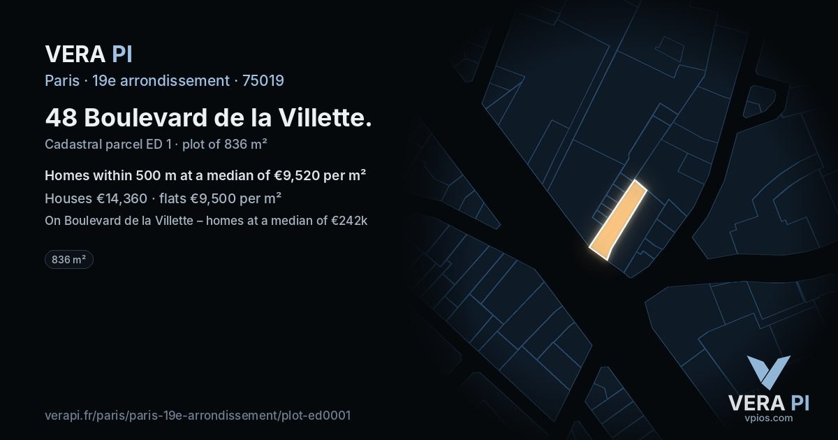 48 Boulevard de la Villette, 19e arrondissement at night – the plot lit, the parcels around coloured by the prices near them