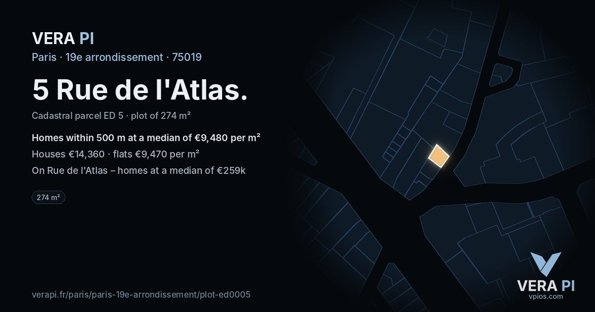 5 Rue de l'Atlas, 19e arrondissement at night – the plot lit, the parcels around coloured by the prices near them