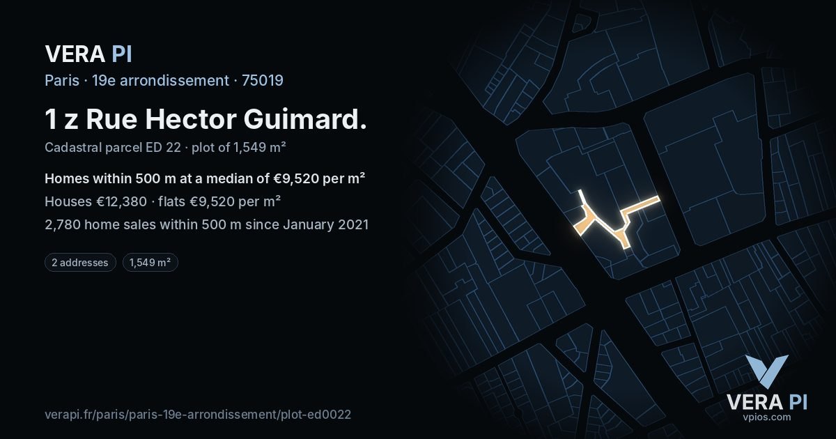 1 z Rue Hector Guimard, 19e arrondissement at night – the plot lit, the parcels around coloured by the prices near them