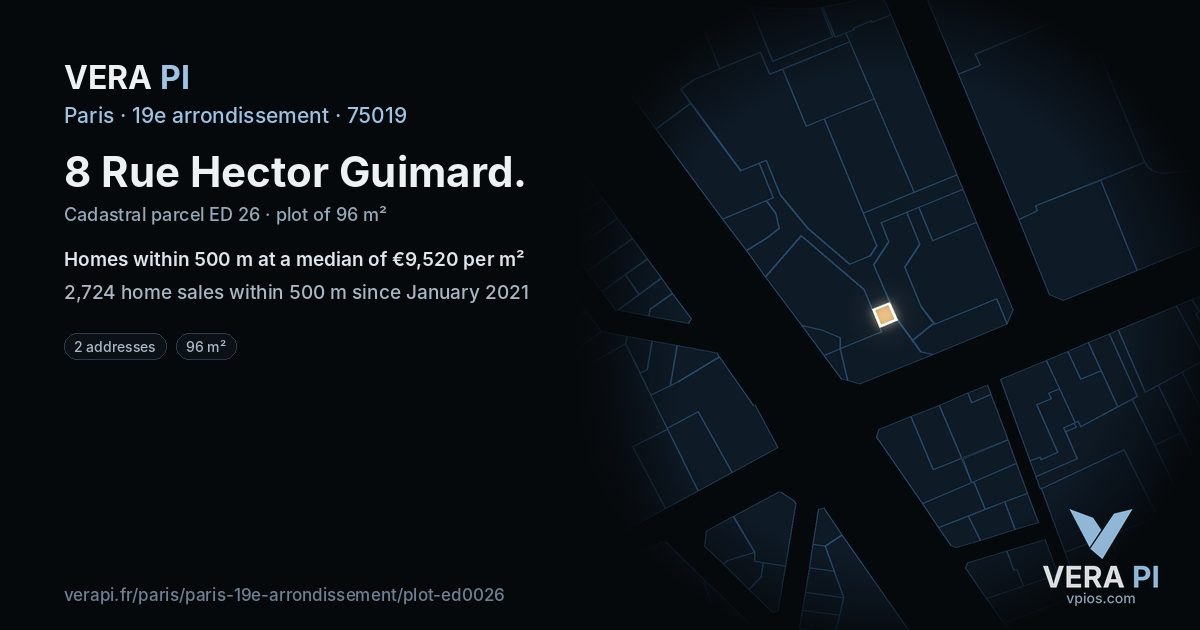 8 Rue Hector Guimard, 19e arrondissement at night – the plot lit, the parcels around coloured by the prices near them